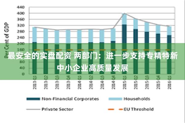 最安全的实盘配资 两部门：进一步支持专精特新中小企业高质量发展