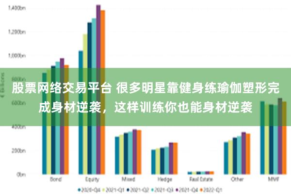 股票网络交易平台 很多明星靠健身练瑜伽塑形完成身材逆袭，这样训练你也能身材逆袭