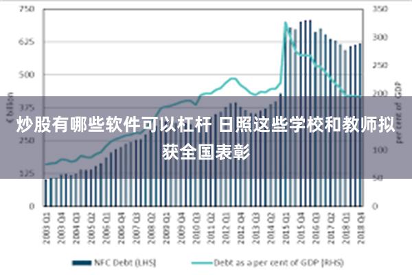 炒股有哪些软件可以杠杆 日照这些学校和教师拟获全国表彰