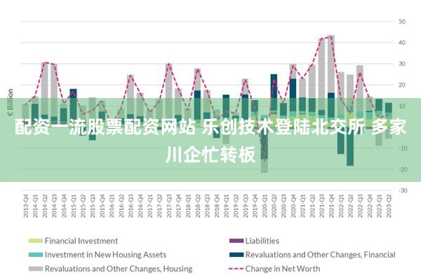 配资一流股票配资网站 乐创技术登陆北交所 多家川企忙转板