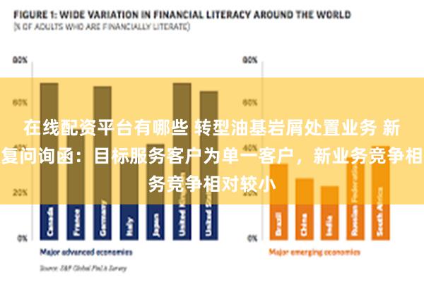 在线配资平台有哪些 转型油基岩屑处置业务 新安洁回复问询函：目标服务客户为单一客户，新业务竞争相对较小