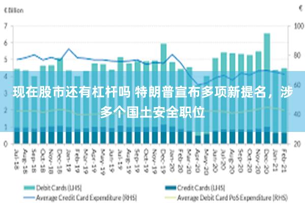 现在股市还有杠杆吗 特朗普宣布多项新提名，涉多个国土安全职位