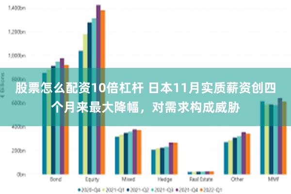 股票怎么配资10倍杠杆 日本11月实质薪资创四个月来最大降幅，对需求构成威胁