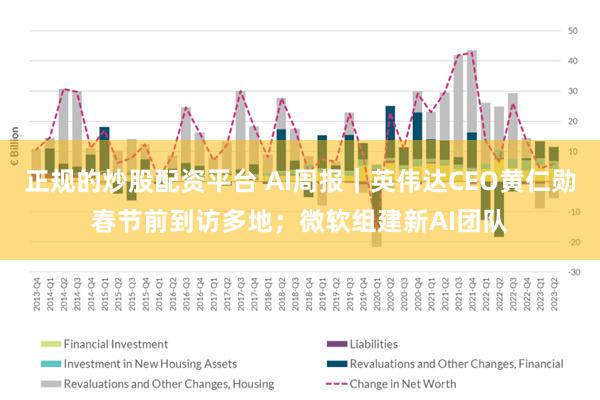 正规的炒股配资平台 AI周报｜英伟达CEO黄仁勋春节前到访多地；微软组建新AI团队