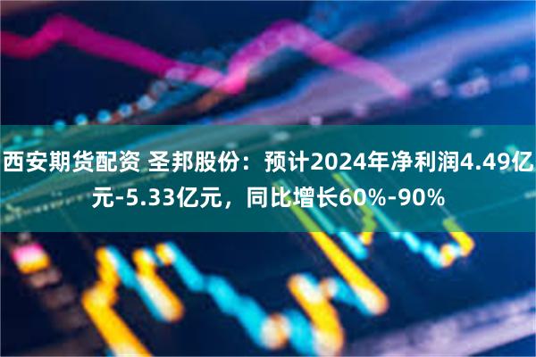 西安期货配资 圣邦股份：预计2024年净利润4.49亿元-5.33亿元，同比增长60%-90%