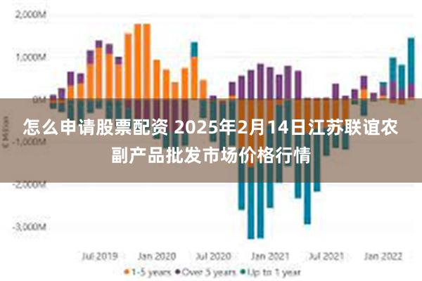 怎么申请股票配资 2025年2月14日江苏联谊农副产品批发市场价格行情